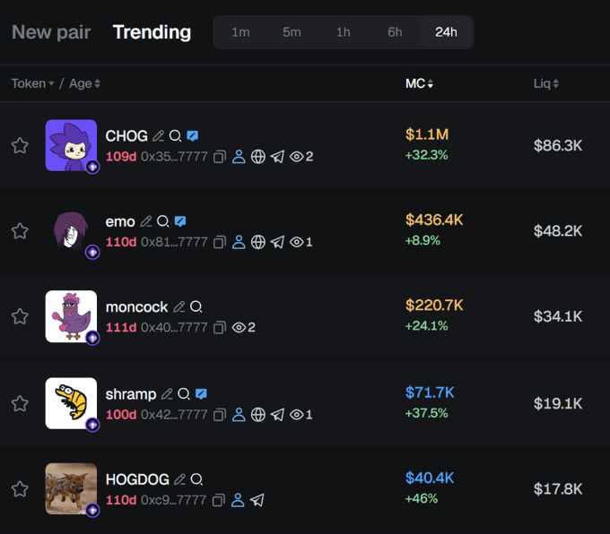 Monad Community ⨀ tweet media