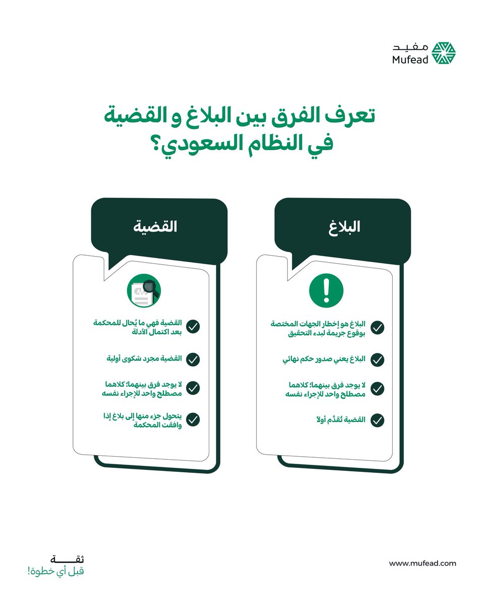 مُفيد | Mufead tweet media