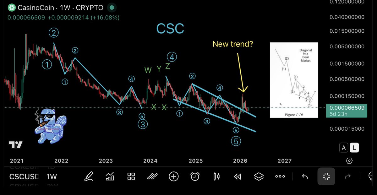 Squirrelynest🇺🇸 tweet media