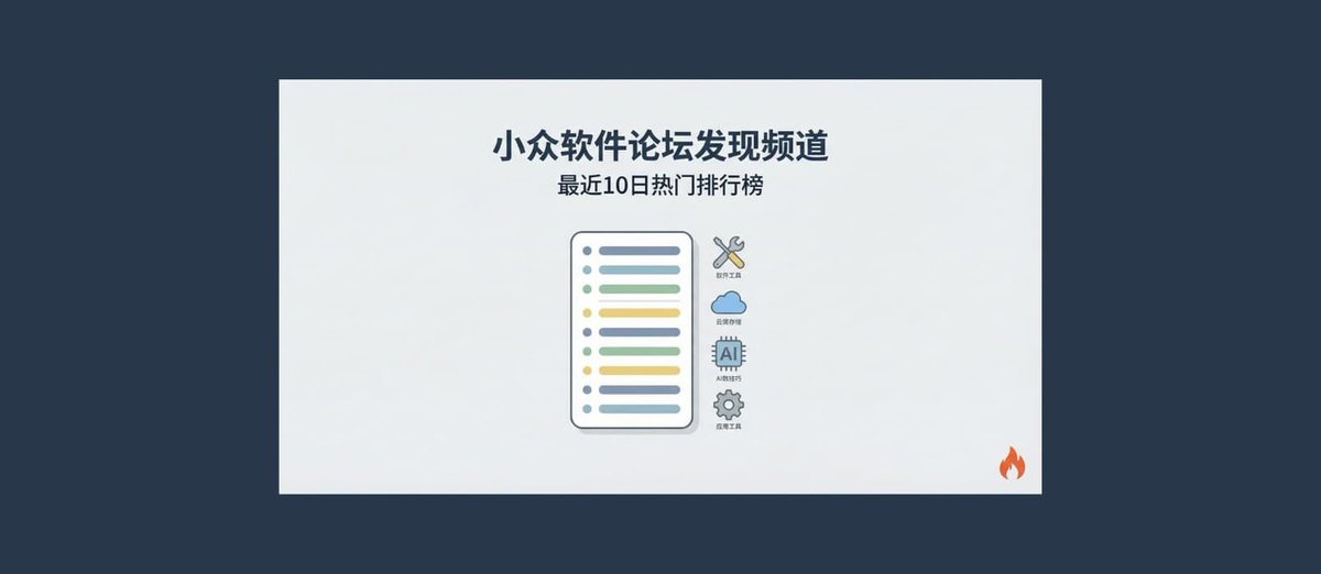 小众软件 tweet media