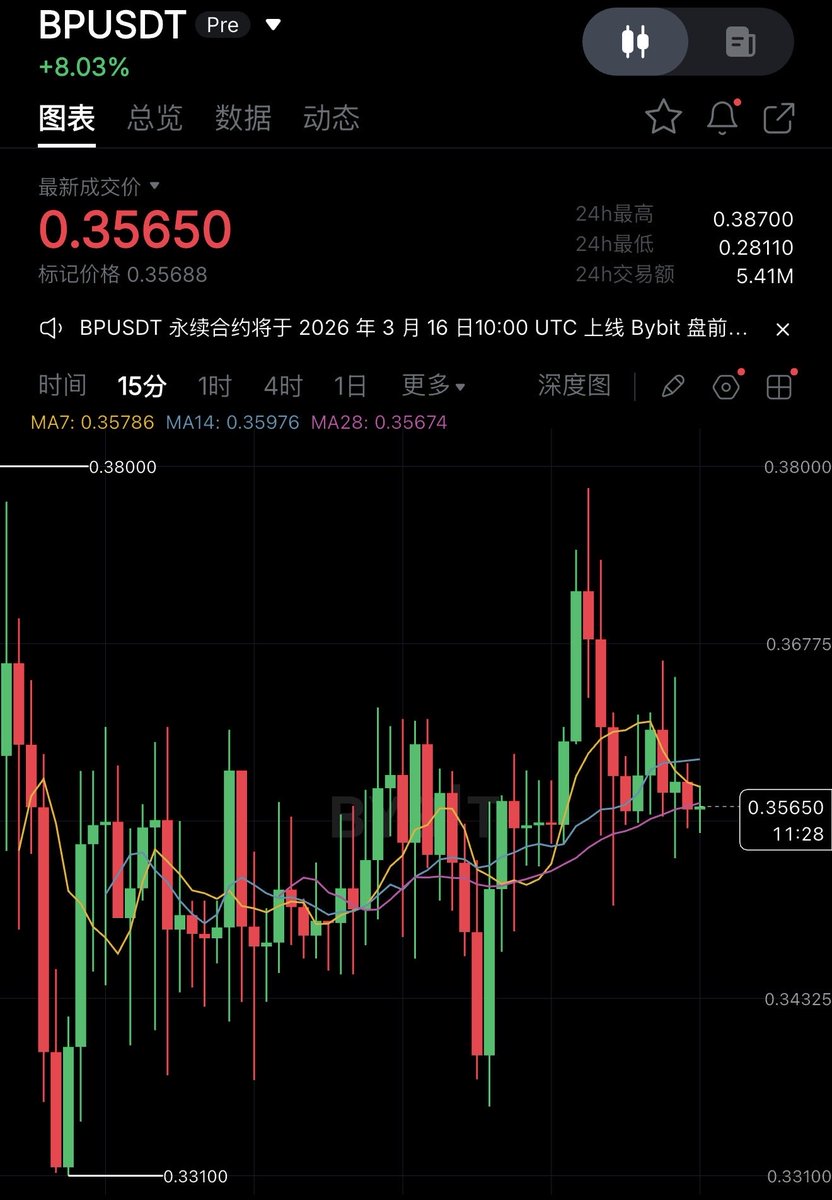 YiKang(易康) tweet media
