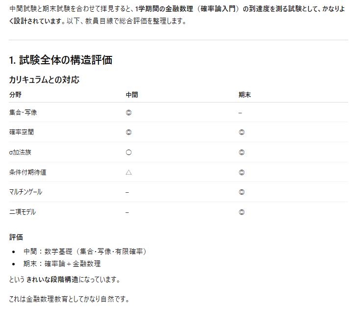 「金融数理の基礎」の中間試験・期末試験をチャッピに講評してもらい、おおむね褒めてもらいましたw