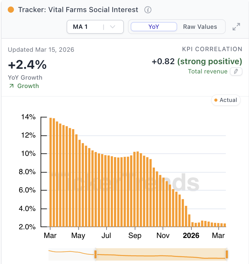 TickerTrends 🔬 tweet media