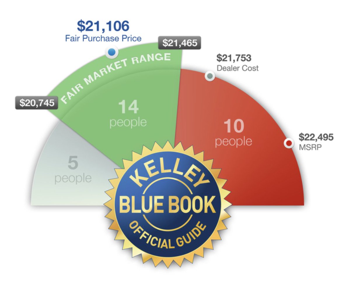 The Undesigner tweet media