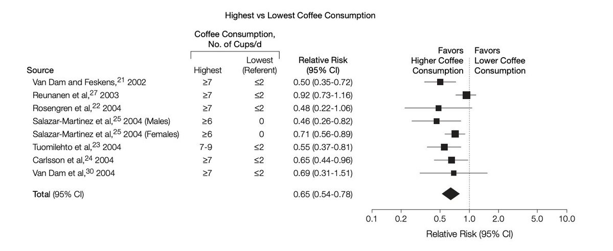 Dalton (Analyze & Optimize) tweet media