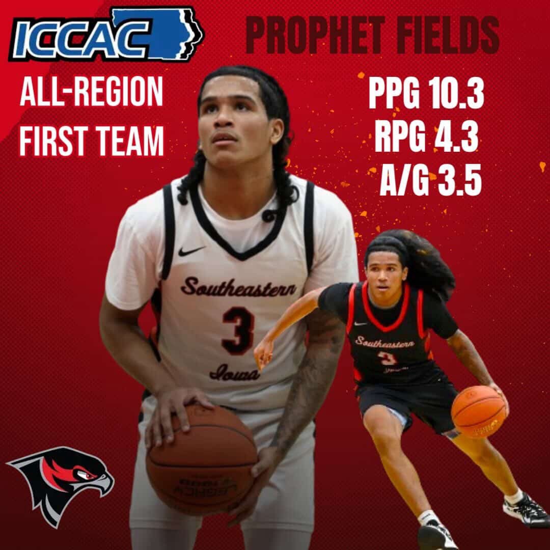 ProphetFields tweet media