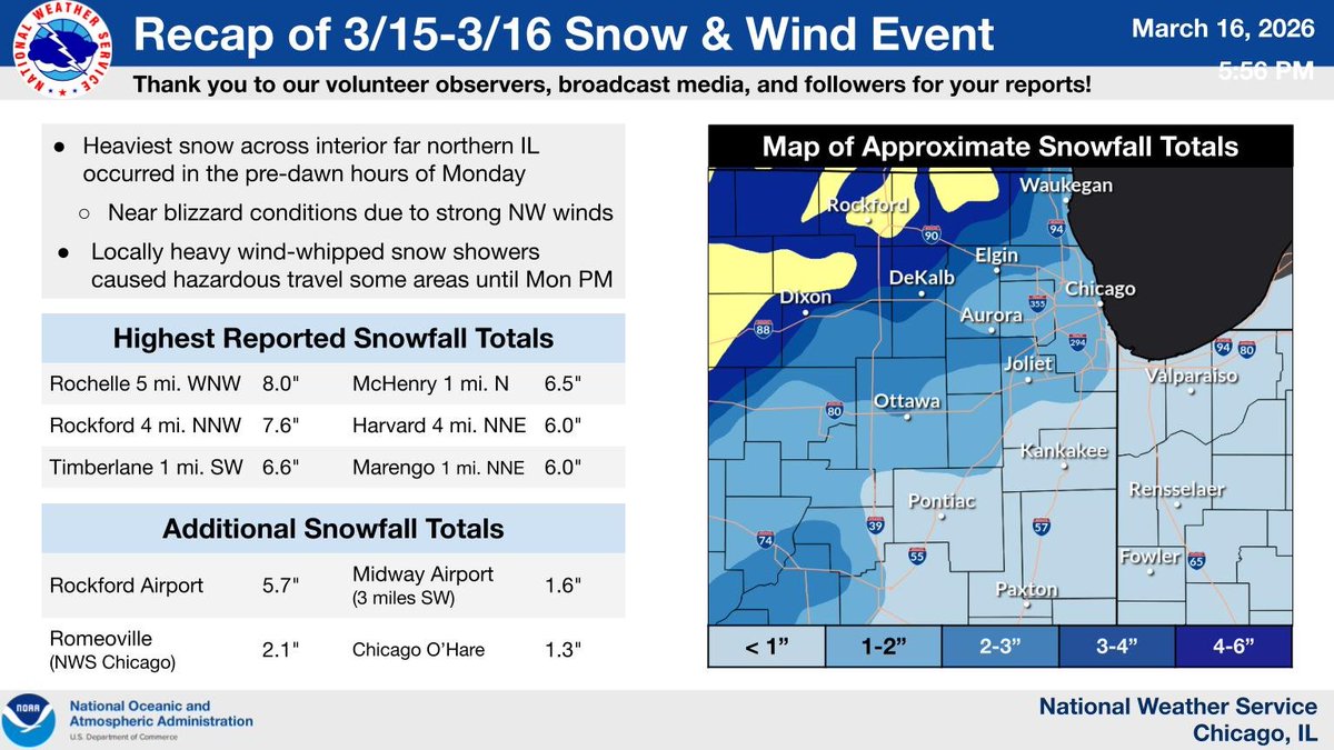 NWS Chicago tweet media