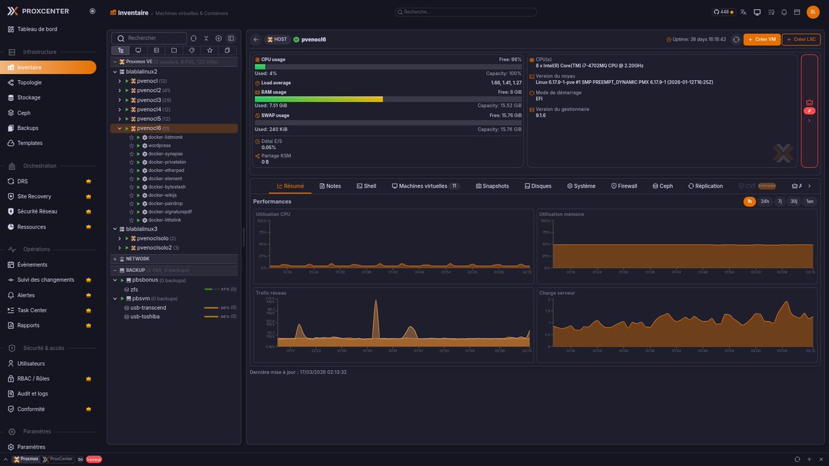 BlablaLinux tweet media