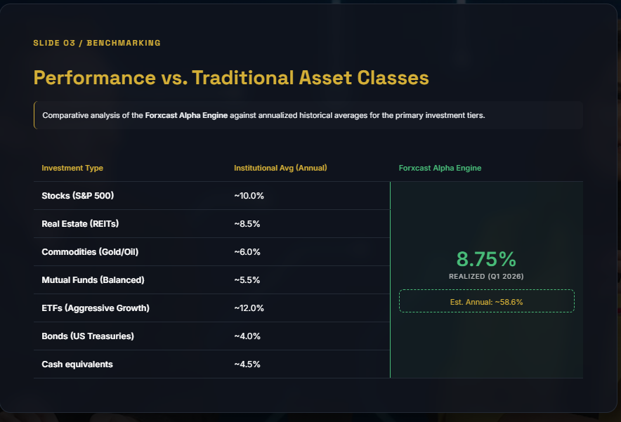 TheForXcast's tweet photo. #forex #eurusd https://t.co/gACGnNJZVs