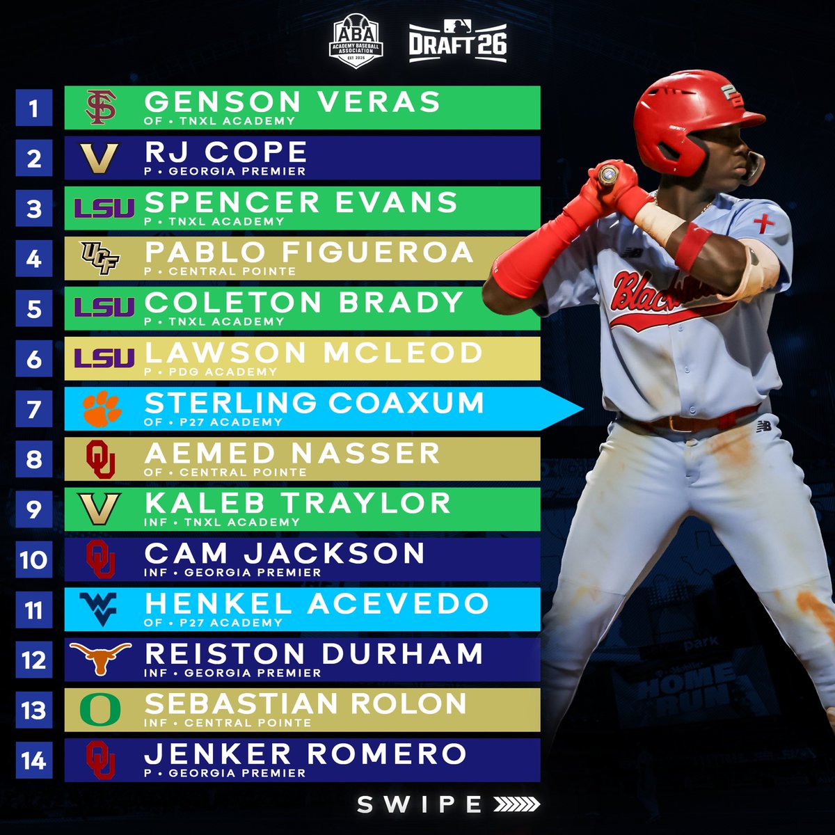 Academy Baseball Association tweet media