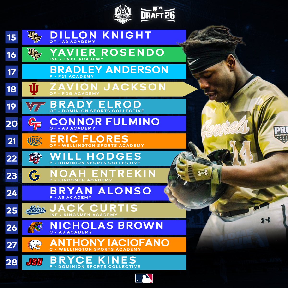 Academy Baseball Association tweet media