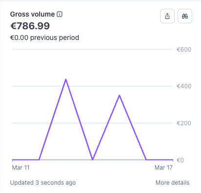 AIforOperations tweet media