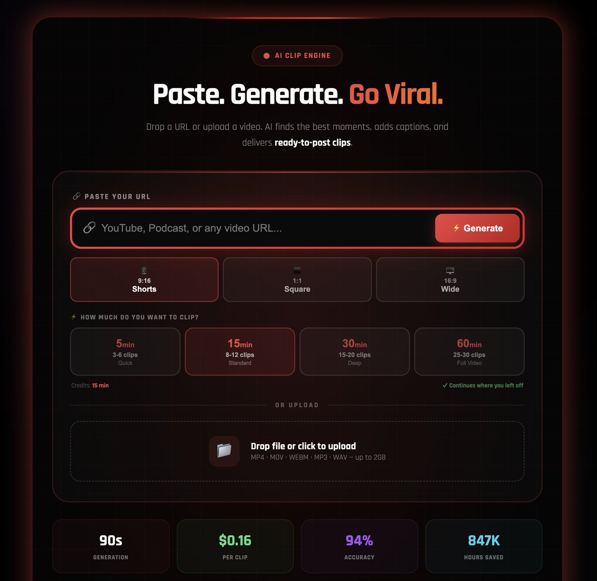 Clipspeedai tweet media