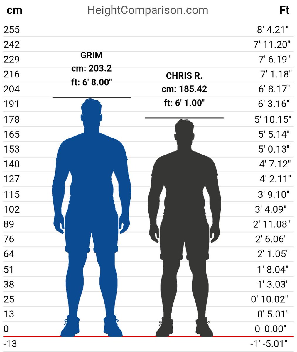 ᅠ ፝ᅠᅠᅠ𝐂𖦏Lᴸ┈𝑆𝑖𝑔nᅠᅠᅠ⸝ᅠᅠᅠᅠ𓉸͡ᅠᅠ𝙶𝚁𝙸𝙼ᅠ. tweet media