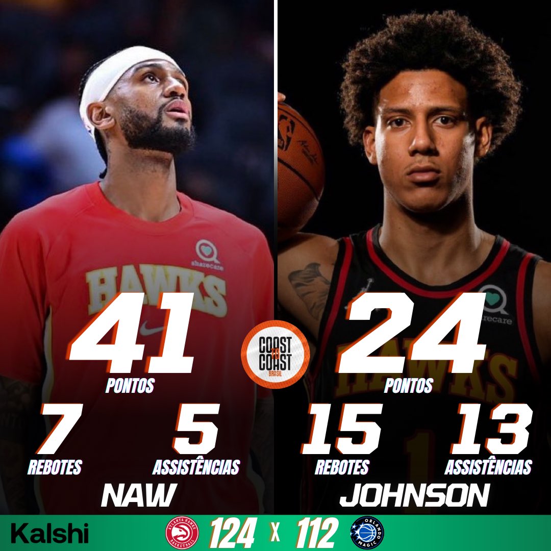 Coast to Coast Brasil | NBA tweet media