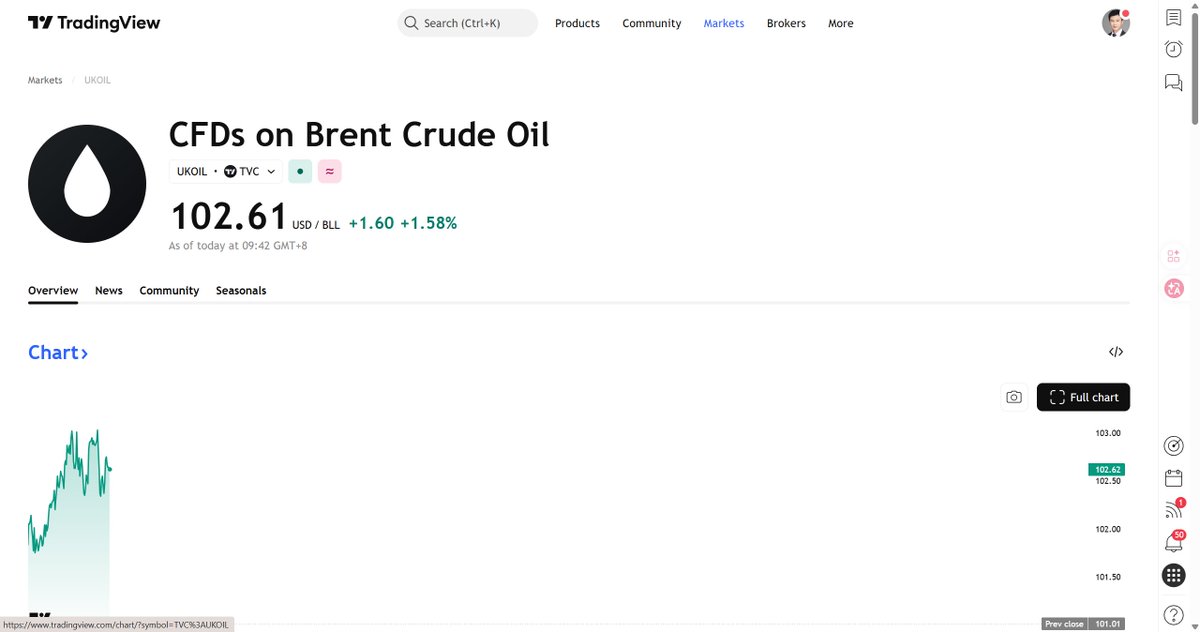 Chad Lin tweet media