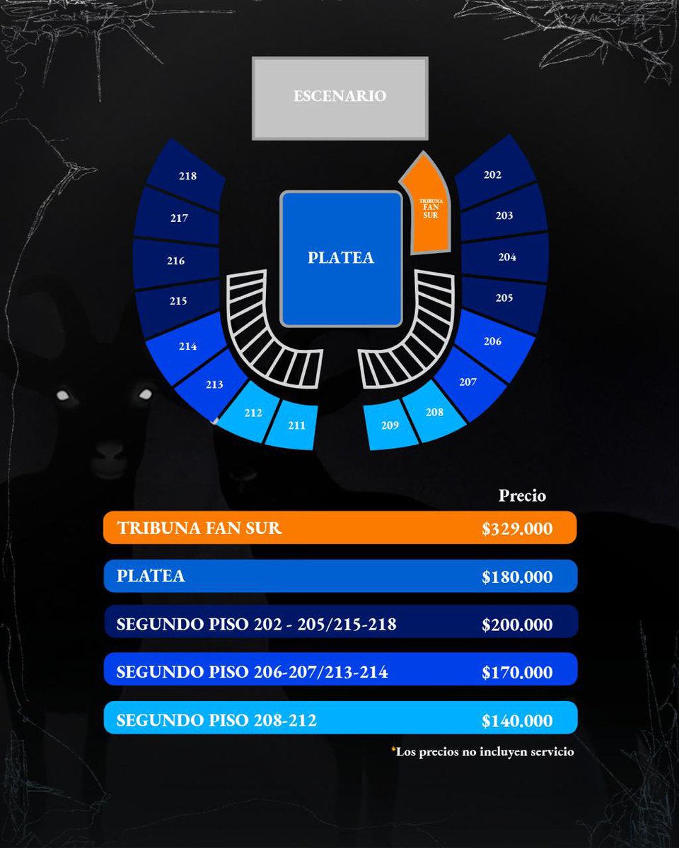 MUSICTRENDS Colombia tweet media