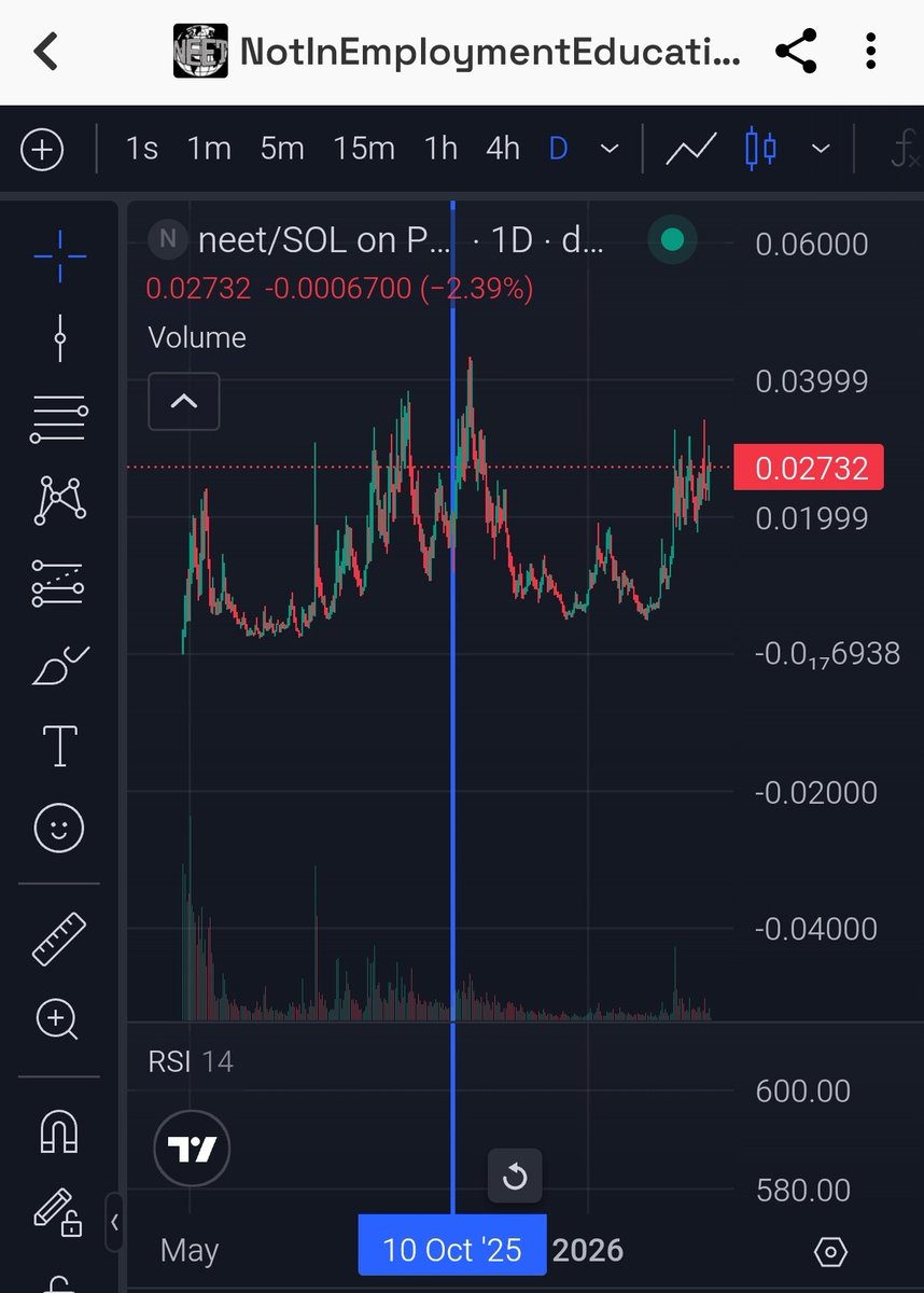 TonTony 🌍 tweet media