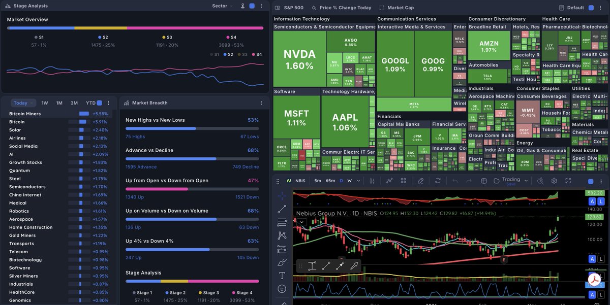 Francesco tweet media
