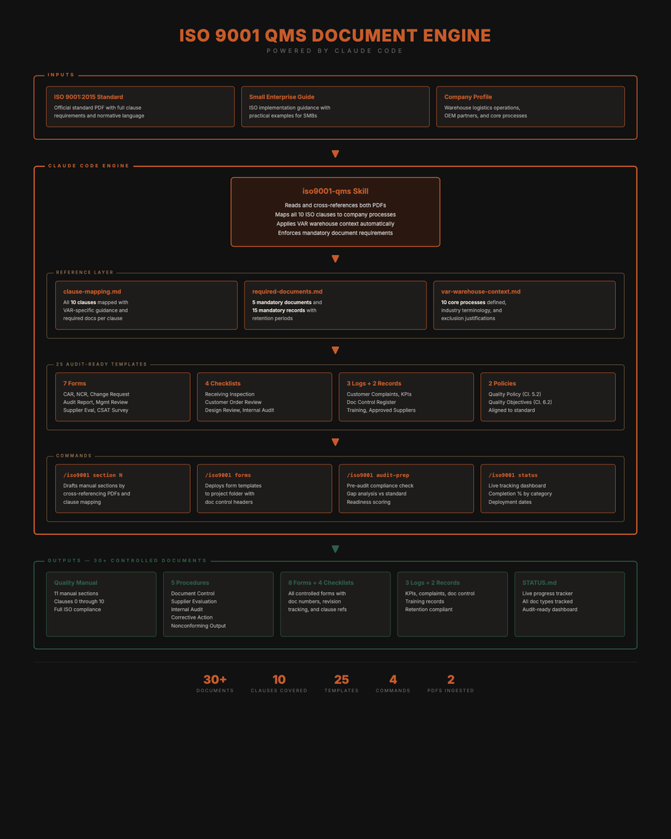 Josh Schultz tweet media