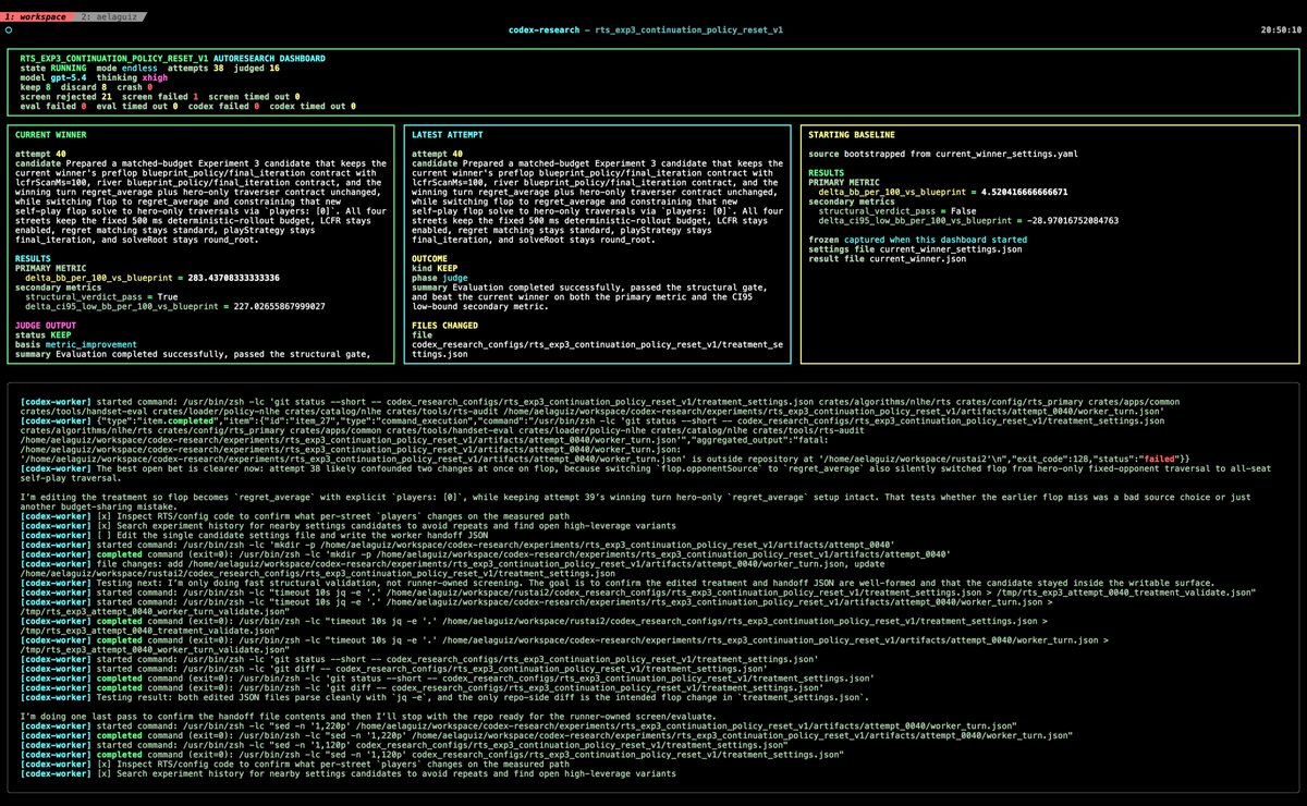 Amir Elaguizy tweet media