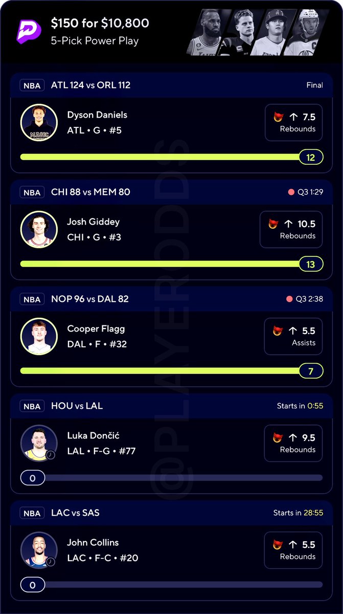 PlayerOdds tweet media