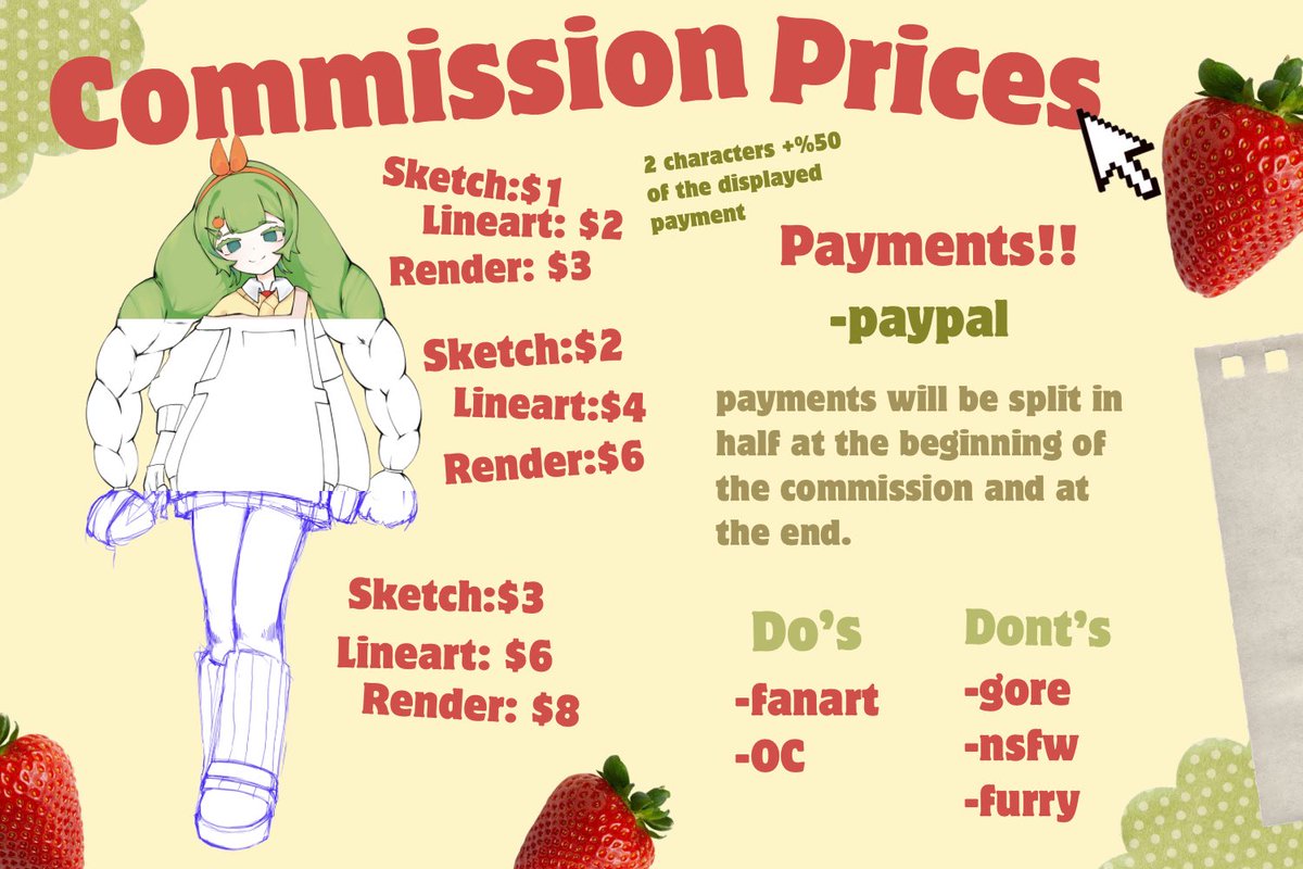 Blueberry |comms open| tweet media