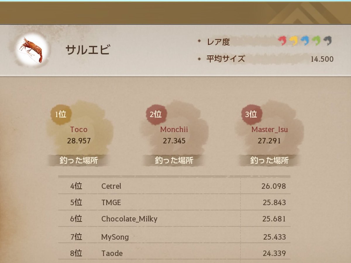 * toco * tweet media