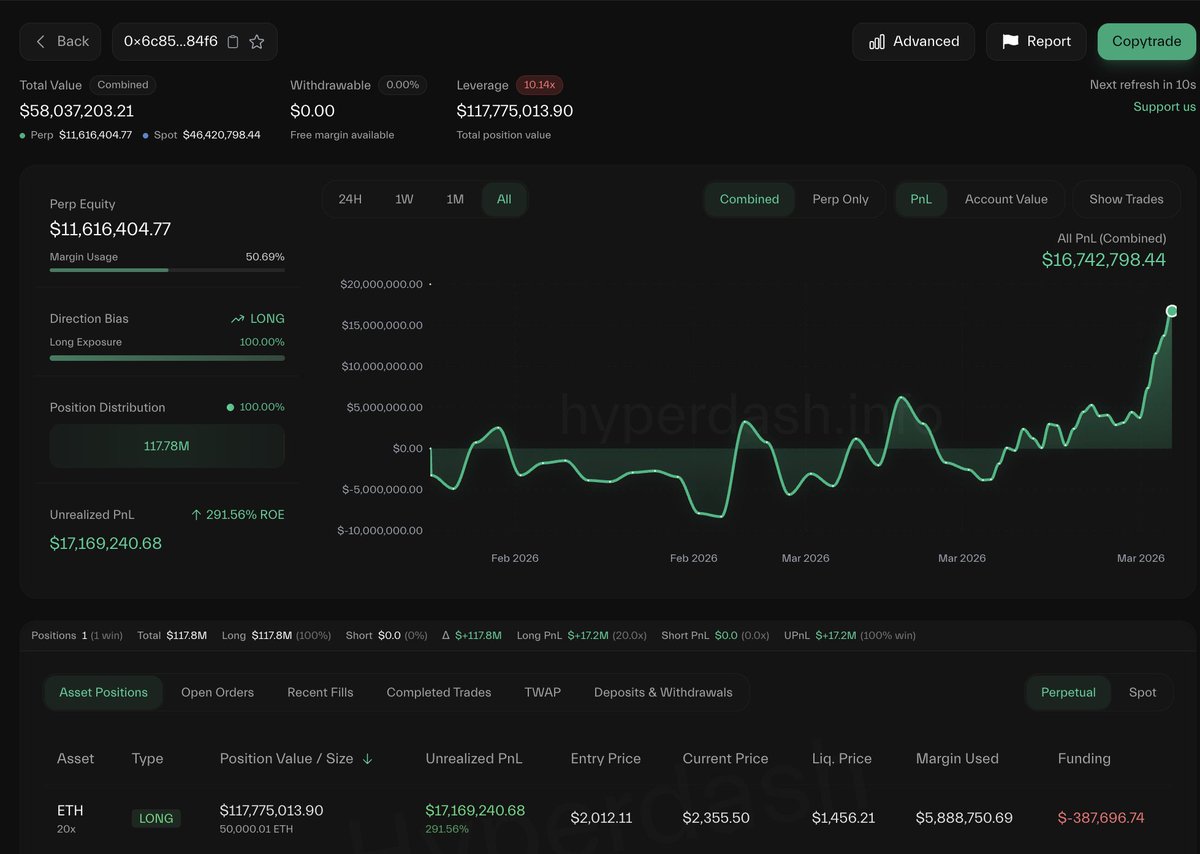 Lookonchain tweet media