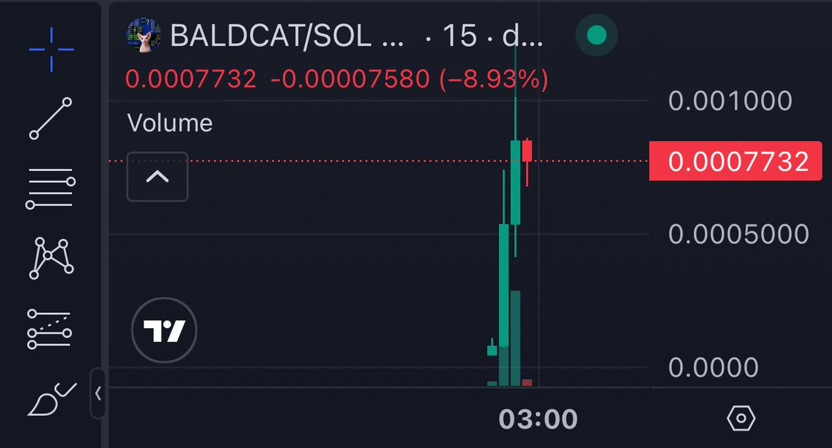 Mac Miller tweet media