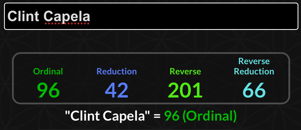 6figureshad's tweet image. “ I ain’t no Clint Capela ” 🎭

16/3 ( 163 &amp;gt; 38th prime # )

Rockets coach on 96 losses 

Lakers = 42 , on 42 wins ; Rockets looking for win 42 

John 3:16 = 66

Lakers = 66 96 42 

HOU can stay on 25 L vs LAL = 25
LA Lakers = 25

Sixteenth of March = 188
