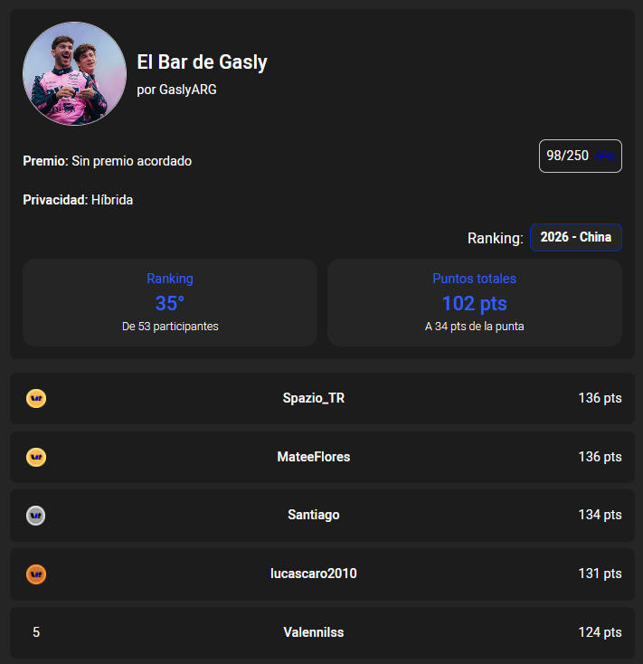 GaslyArg 🇦🇷 tweet media