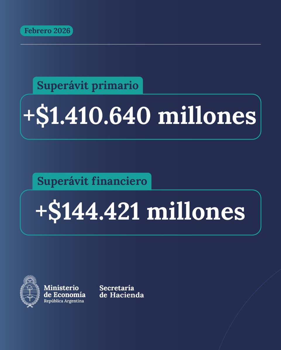 Juventud LLA PBA tweet media