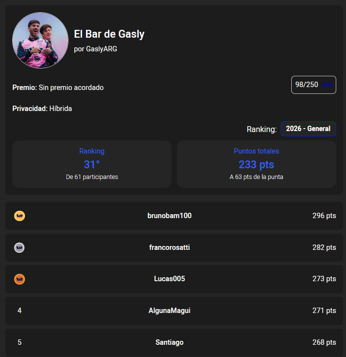 GaslyArg 🇦🇷 tweet media