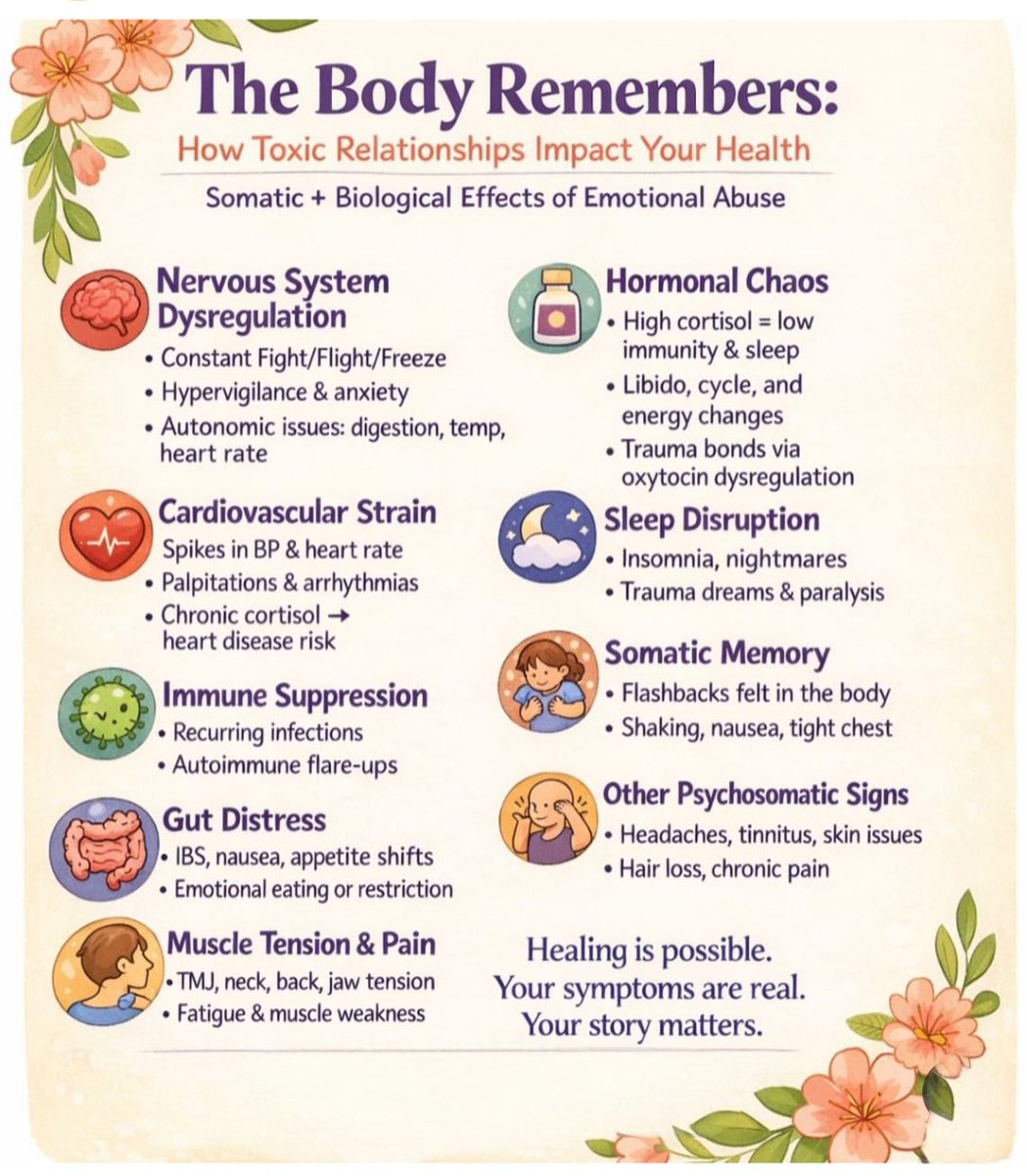 lovenlighttarot's tweet image. #trauma #healing #toxic #stress #recovery #healingjourney #ptsd #cptsd #MentalWellness