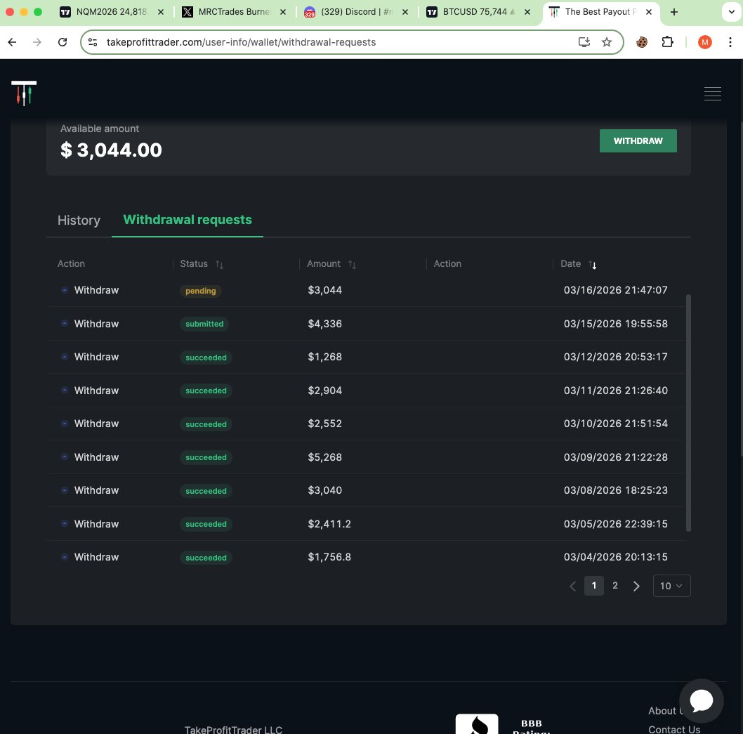 MRCTrades tweet media