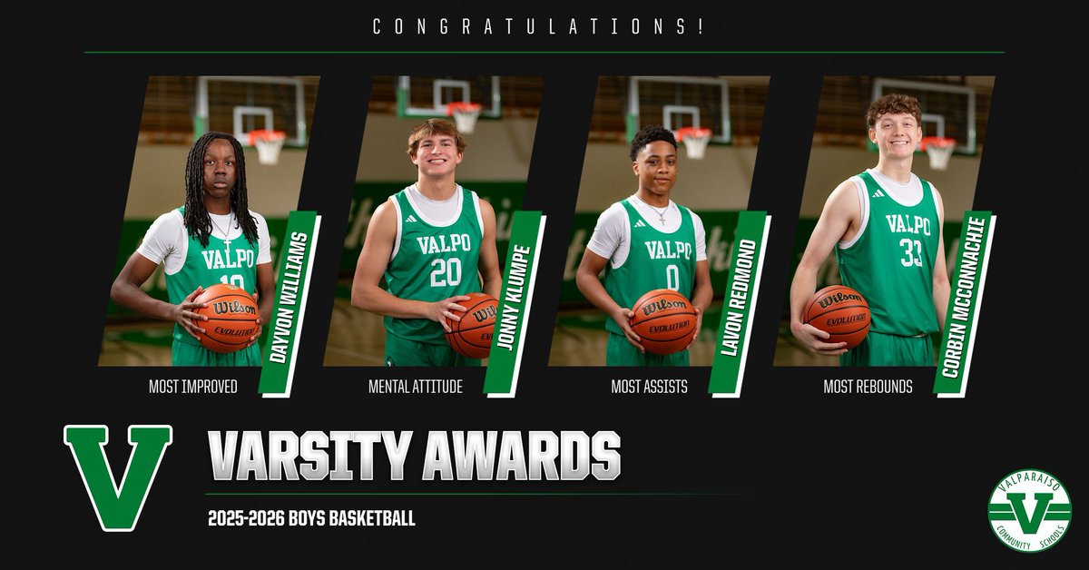 Valpo Basketball tweet media