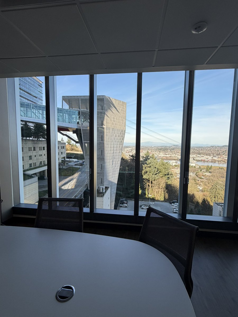 Flavio G Rocha, MD, FACS, FSSO tweet media