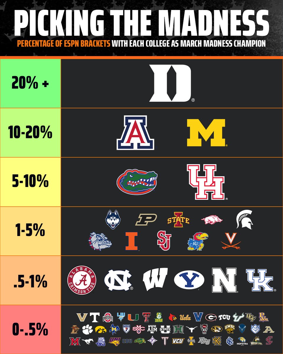 DraftKings tweet media