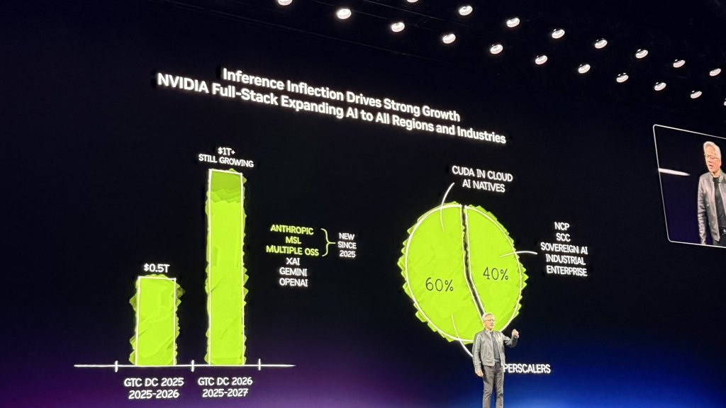 🚨 Jensen Huang on Nvidia’s AI Factory Vision At GTC 2026, Jensen Huang ...