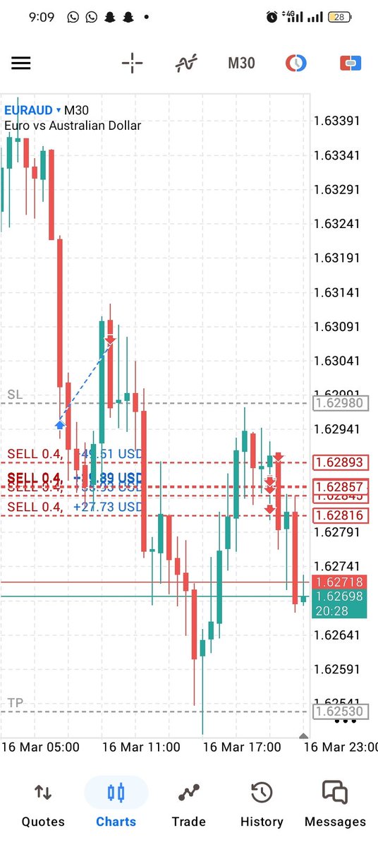 𝙰𝚛𝚎𝚠𝚊 tweet media