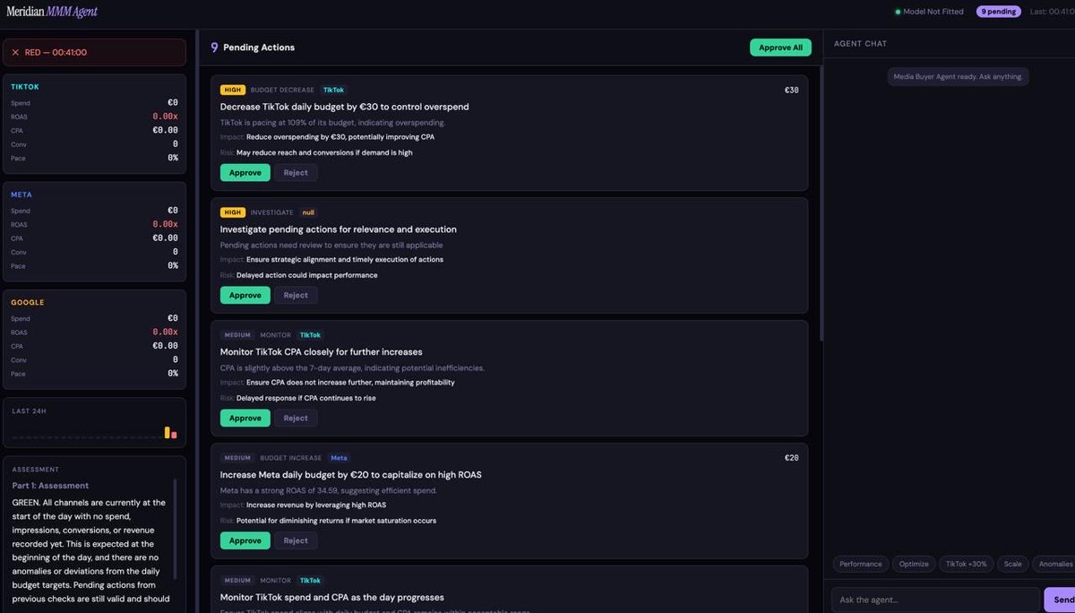Scaling ads on gut feeling? That’s why they break.

Budget ↑ → CPA ↑ → performance ↓

I built a Marketing Mix Modeling agent that tells you how much you can scale and where to allocate budget—based on data, not guesswork.

Private beta open.  
Comment “MODEL” and I’ll DM you