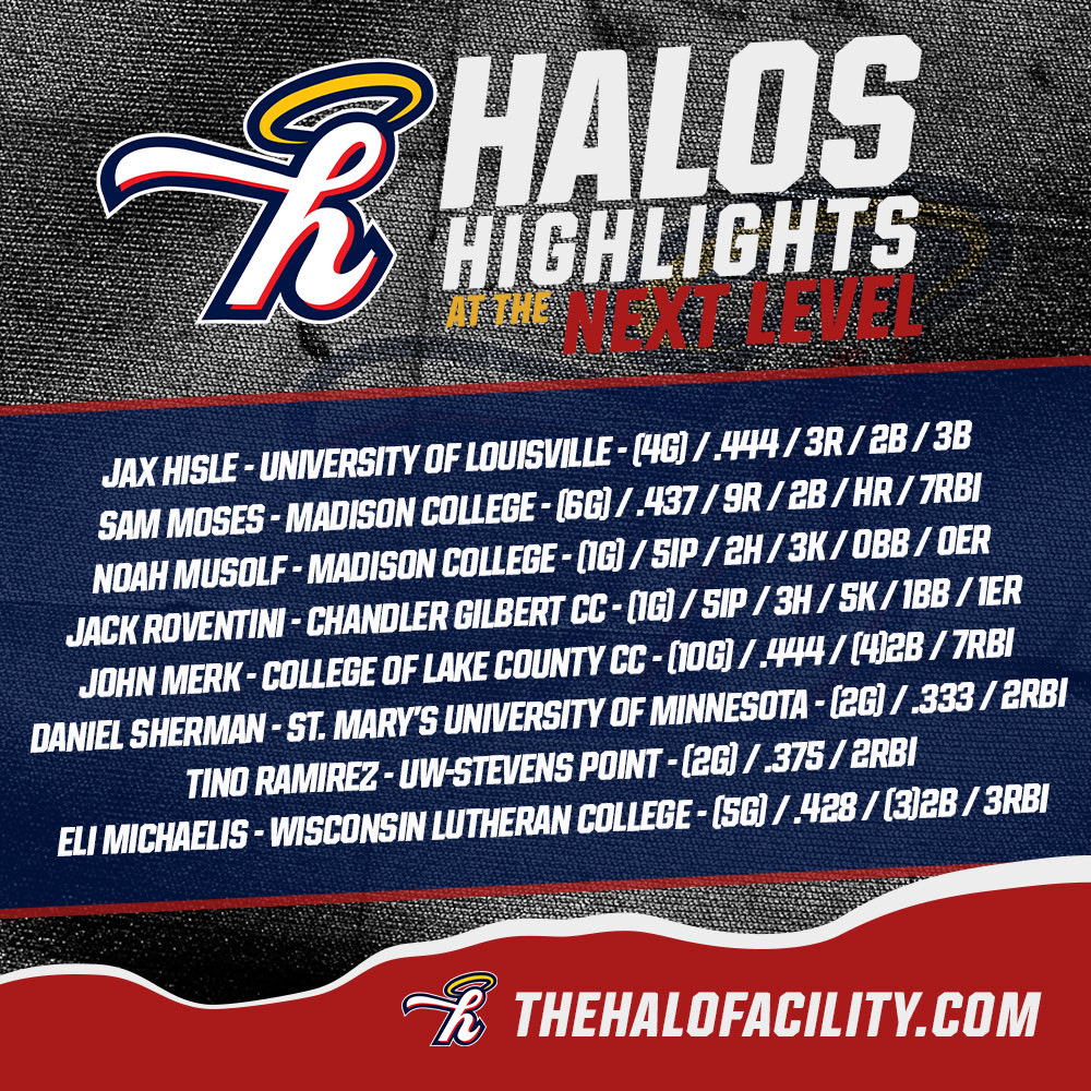 Midwest Halos tweet media