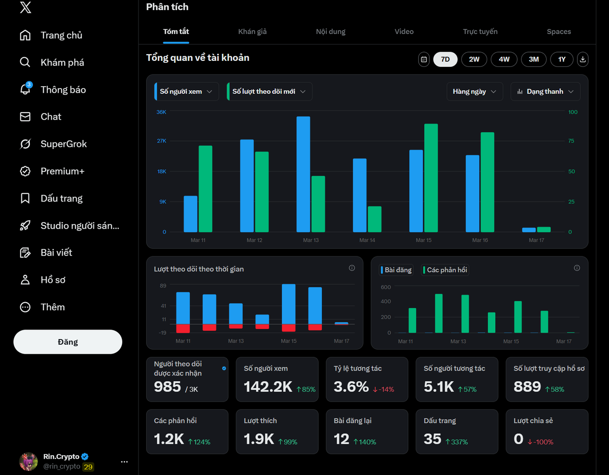 Rin.Crypto tweet media