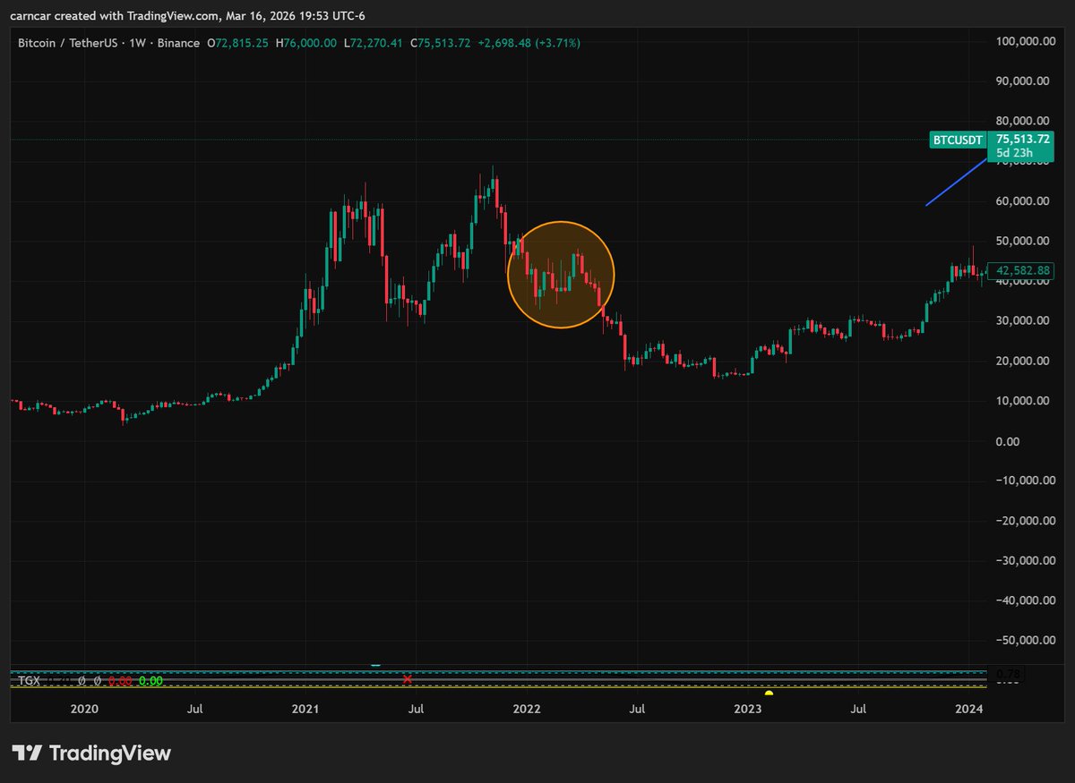 Carlos Martinez tweet media