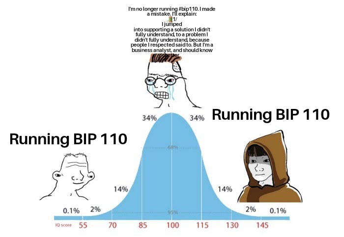 No Quarter 110 IQ tweet media