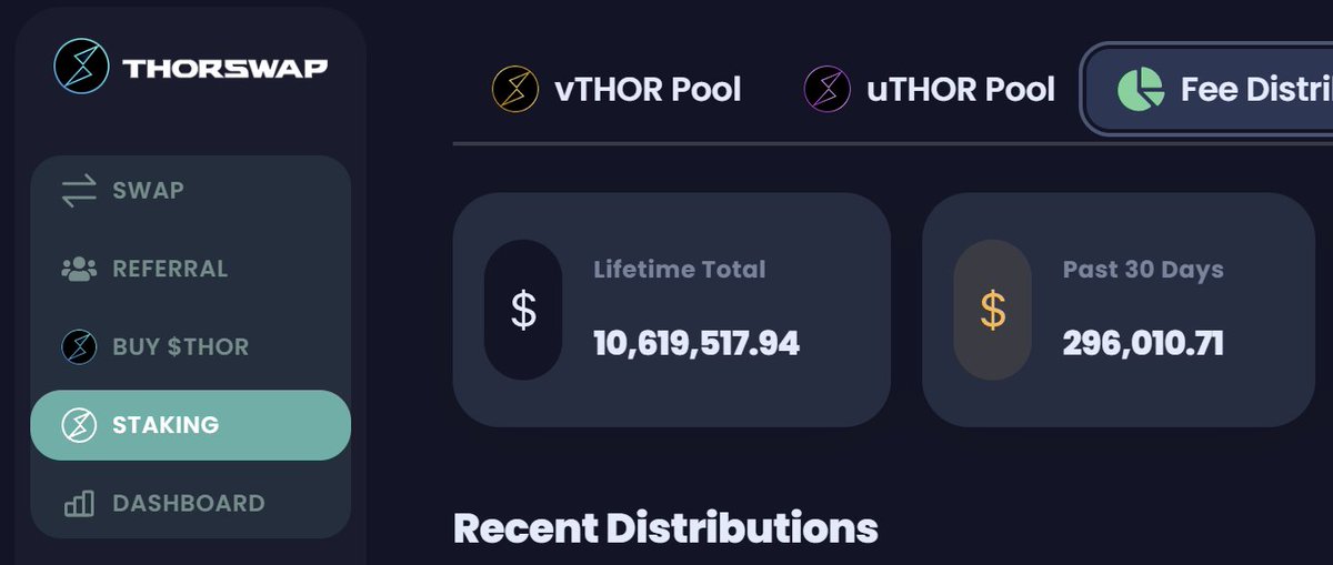 THORSwap ⚡ #BetterThanCEX tweet media