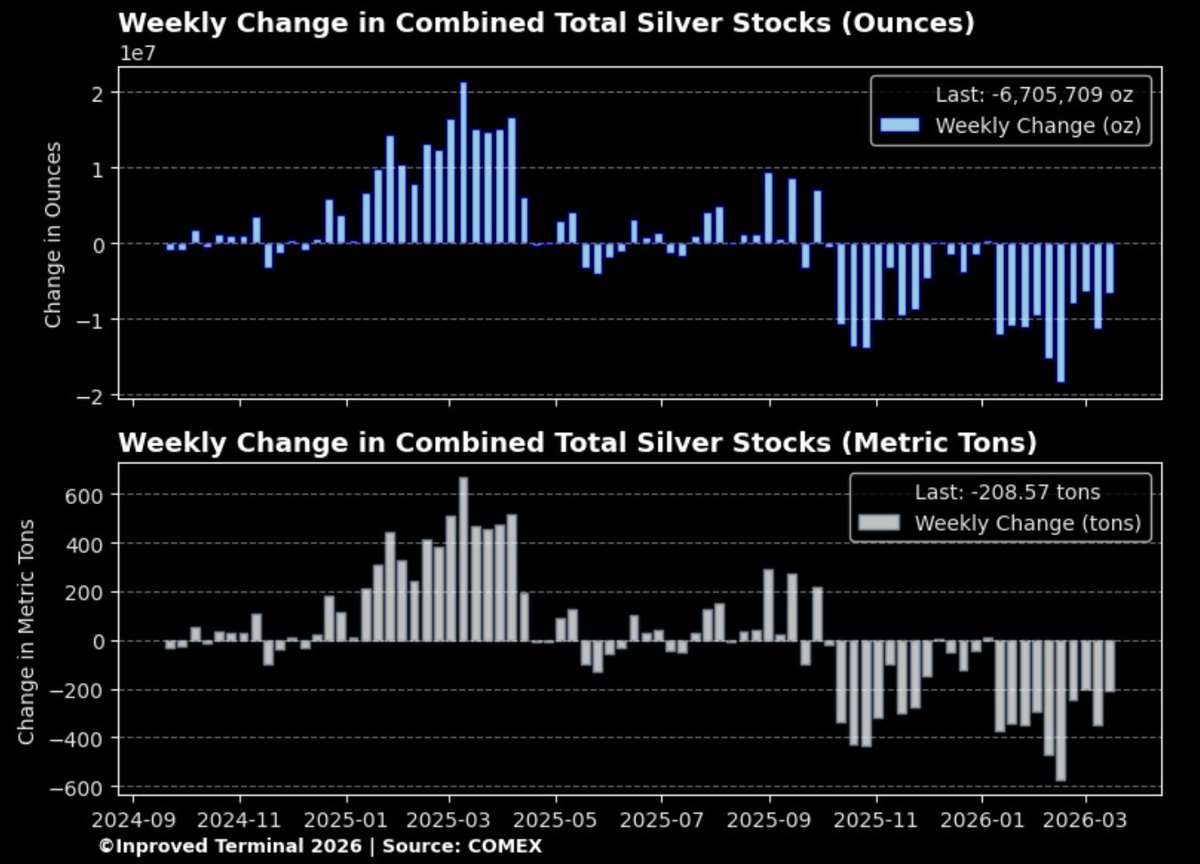 🇭 🇺 🇬 🇴 tweet media