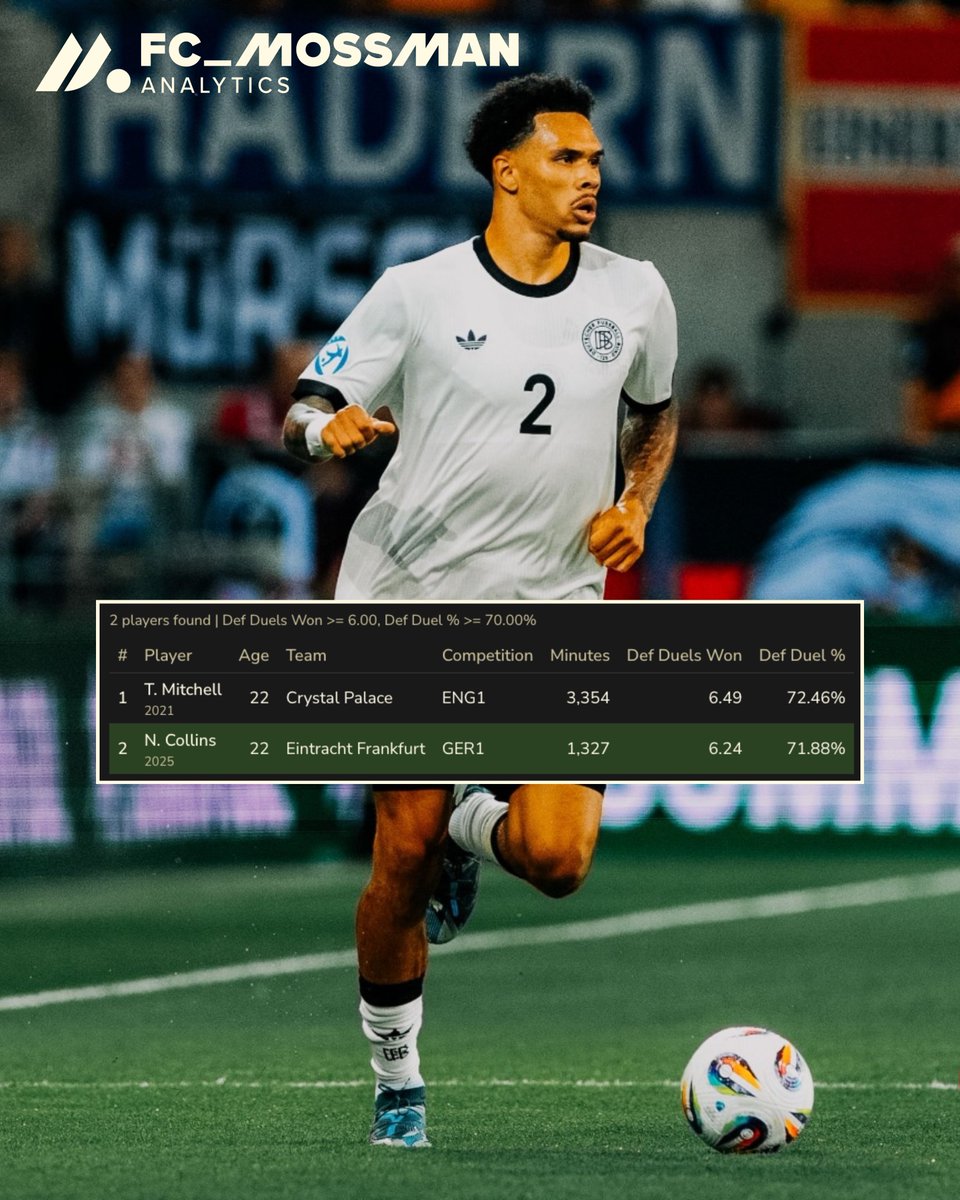 Spencer Mossman tweet media