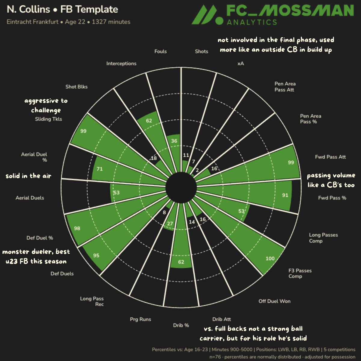 Spencer Mossman tweet media